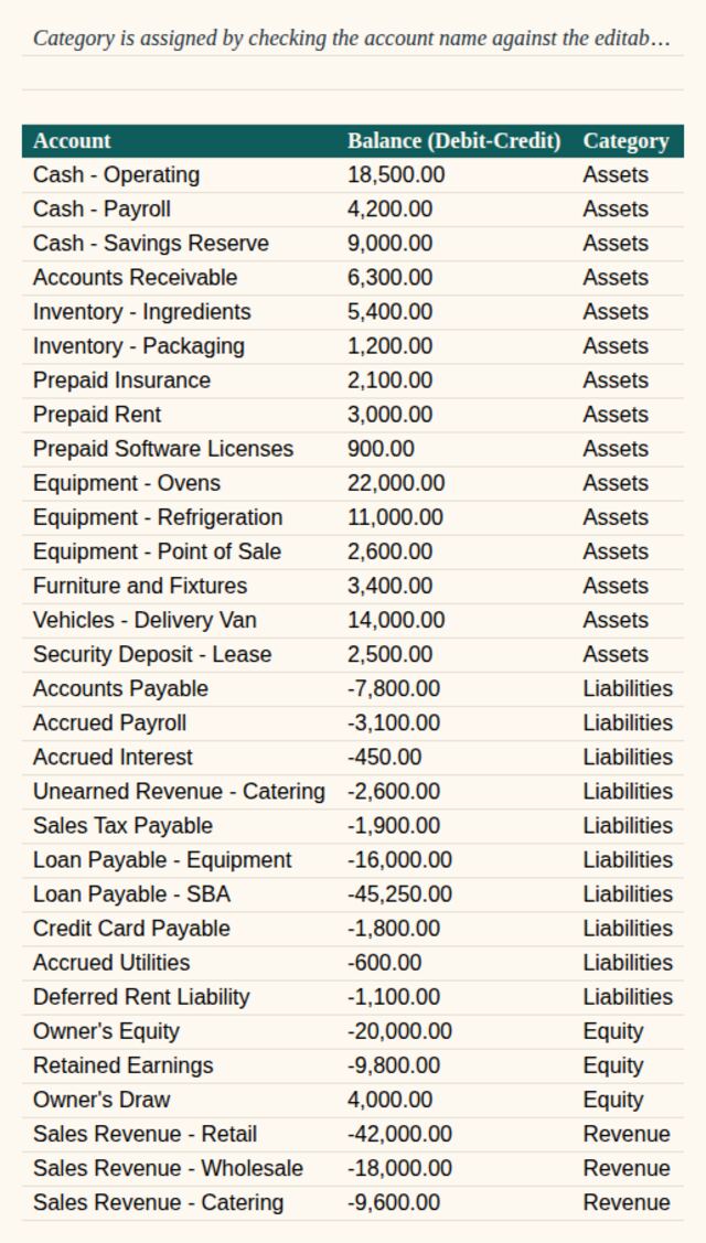 The real XLSX reference spreadsheet